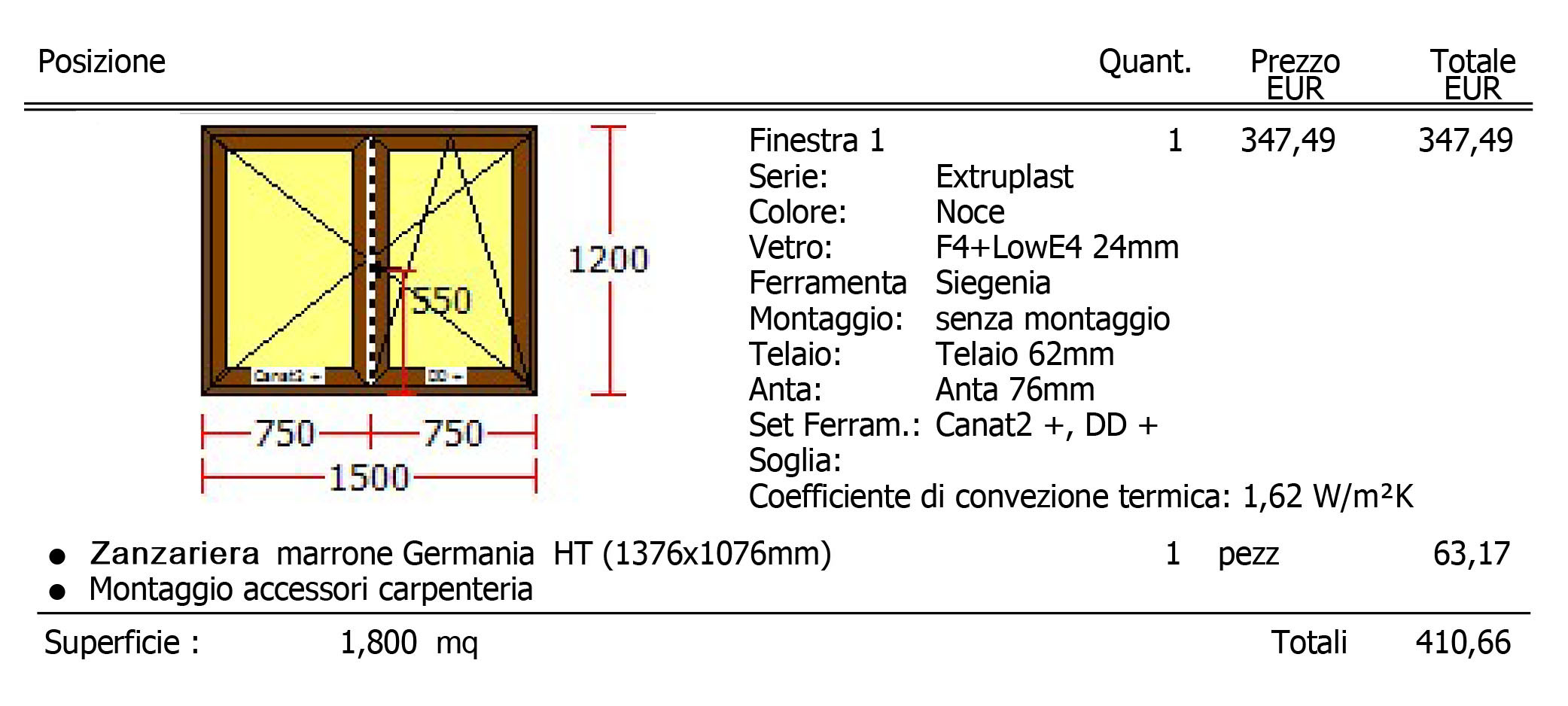 Finestre pvc prezzi a partire da 80 euro/mq iva inclusa Listino prezzi vetro basso emissivo