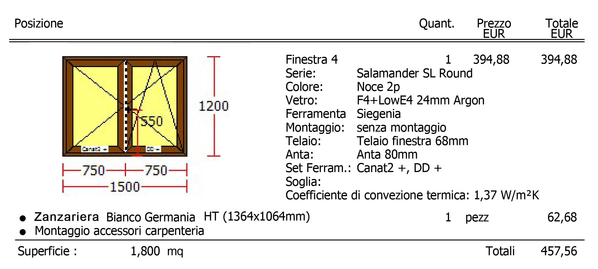 Finestre pvc prezzi a partire da 80 euro/mq iva inclusa Listino prezzi vetro basso emissivo