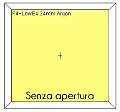 Finestre pvc prezzi a partire da 80 euro/mq iva inclusa Listino prezzi vetro basso emissivo